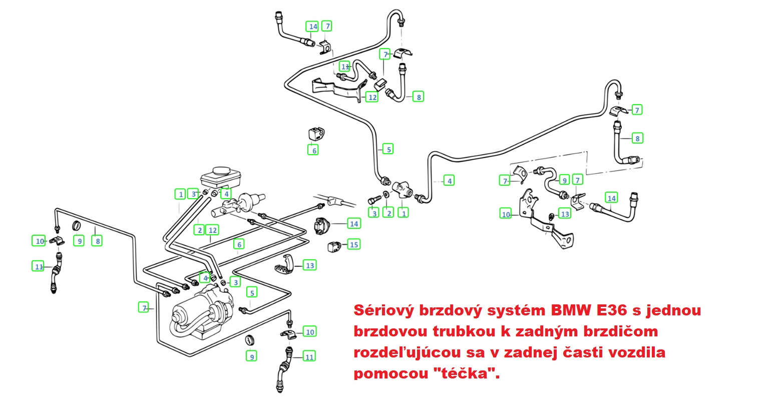 Bremssystem BMW E36