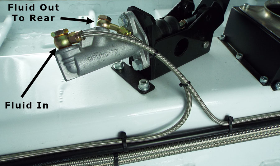 Stahlflex-Bremsleitungen am Zylinder