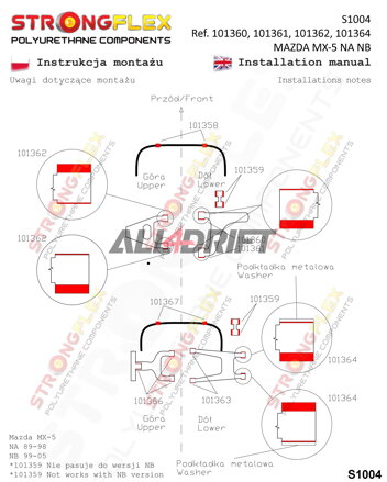 106126A Polyurethan-Buchsen Satz für die Vorderachse SPORT - Mazda I (89-98) NA