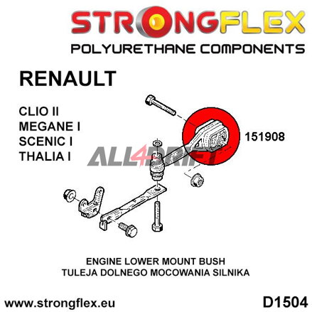 151908B Motorlager Silentblock - "Hundeknochen" - Renault Thalia I / Symbol (99-08)