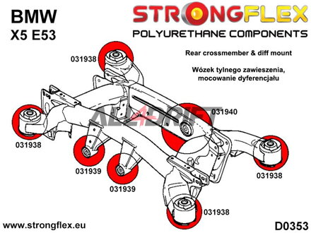 036244B Hinterachsrahmen Buchsen-Satz BMW X5 E53