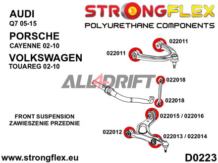 022015A Hintere Querlenkerbuchse unten SPORT Audi / Porsche / VW