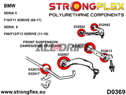 036065B Komplettes Polyurethan-Buchsen-Set für Achsen - BMW F11 (10-17) Touring xDrive