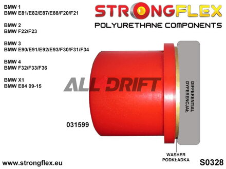 036075B Komplettes Achslagerbuchsen-Kit BMW