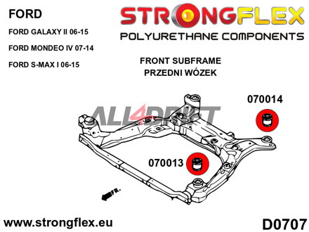 076157B: Satz Achsträgerbuchsen vorne - Ford MK IV (07-14)