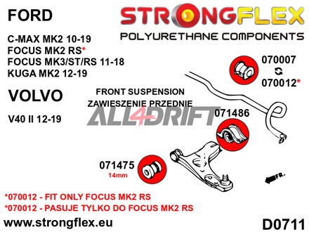 071486B Hintere Querlenkerbuchse Ford / Mazda / Volvo