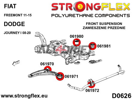 066075A Komplettsatz Fahrwerksbuchsen SPORT - Dodge Journey I (08-20)