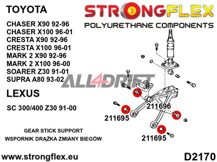 211696A Schaltgestänge Buchse – obere SPORT - Toyota III (91-00) Z30