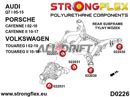 022030B Achsträger Buchse Audi / Porsche / VW
