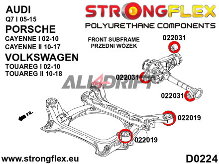 026258A Komplettes SPORT Polyurethan-Achslagerbuchsen-Kit Audi / Porsche / VW