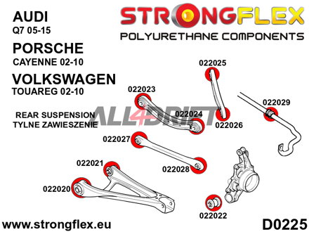 026258A Komplettes SPORT Polyurethan-Achslagerbuchsen-Kit Audi / Porsche / VW