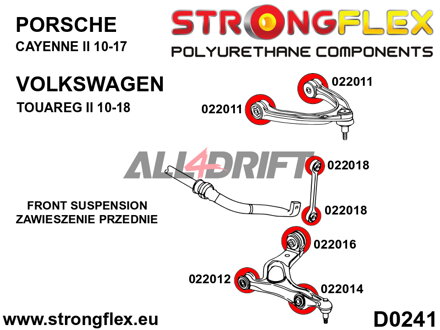 022018A Stabilisatorlager vorne SPORT Audi / Porsche / VW