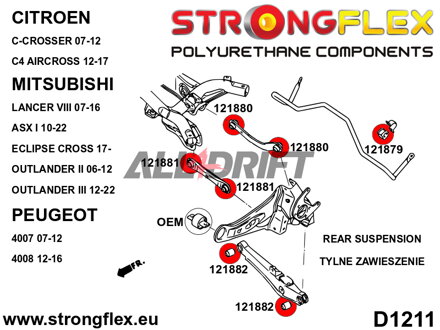 121881A Stabilisator Strebenbuchse SPORT