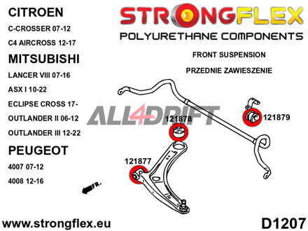 121879B Silentblock für vorderen / hinteren Stabilisator