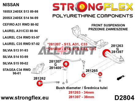 281263A Inneres Querlenkerlager vorne 34mm SPORT - Nissan V (88-98) S13