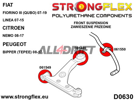 061549A Vorderes Querlenker Silentblock SPORT