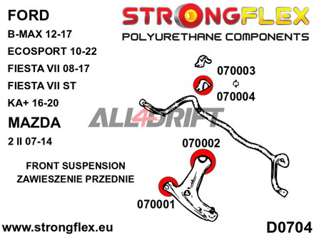 070004B: Stabilisatorlager vorne - Ford MK7 / MK7 ST (08-17)