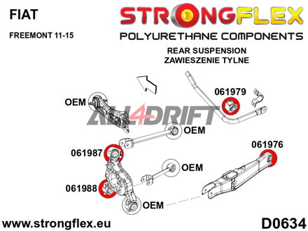 066082A Komplettsatz SPORT-Achslagerbuchsen - Fiat Freemont (11-15)
