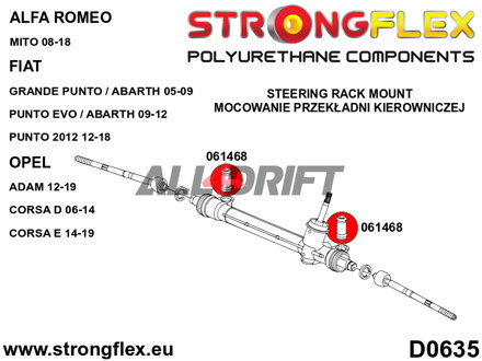 061468A SPORT Lenkgetriebelagerbuchse