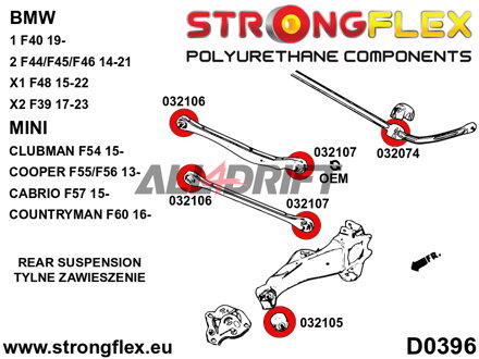 036111B Komplettsatz Polyurethan-Achslager BMW / Mini