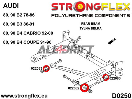 022082A Polyurethan-Buchse Hinterachslenker SPORT Audi