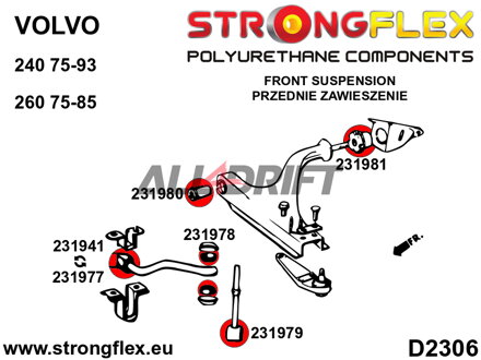 231980A Verstärkung für den vorderen unteren Querlenker SPORT Volvo 240 / 260