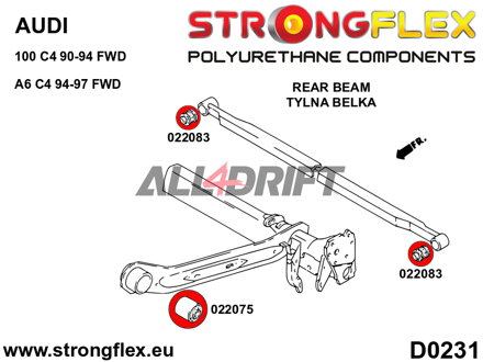 022083A Uložení zadní panhardské tyče SPORT Audi