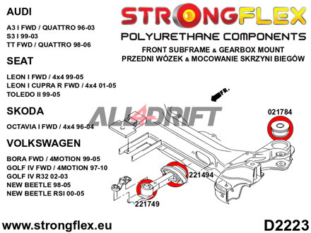 221494B Einsatz für die untere Getriebehalterung Audi / VW / Škoda