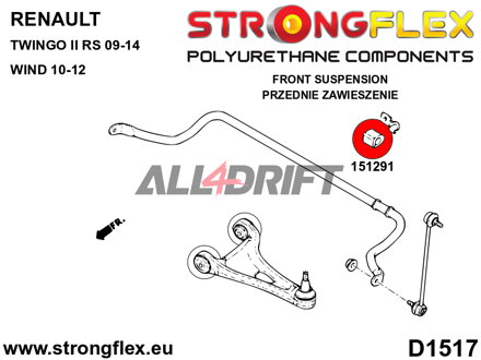 151291B Vorderes Stabilisatorlager - Renault 19 (93-01)