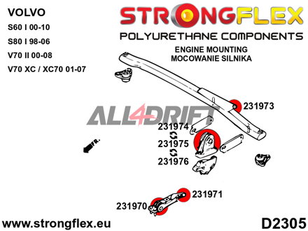 231973B: Hinteres Motorlager Domlager - Volvo S80 I (98-06)