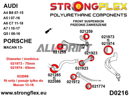 026250B Polyurethan-Buchsen Satz für die Vorderachse Audi / Porsche