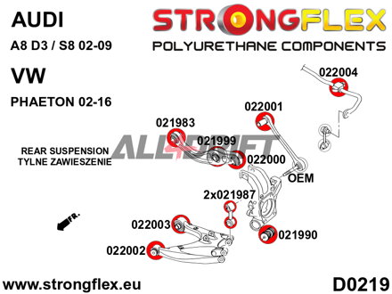 022002B Polyurethanbuchse für vorderes Lager des hinteren unteren Querlenkers Audi / VW