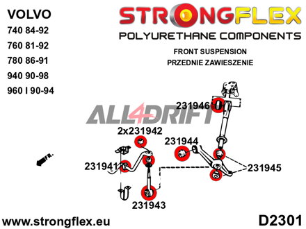 231945B: Silentblock für vordere Strebe zum Querlenker - Volvo 740 (84-92)