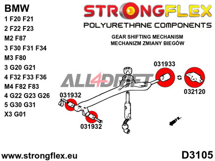 031932A Vorderer Schaltgestänge Stabilisator Buchse 19mm SPORT BMW
