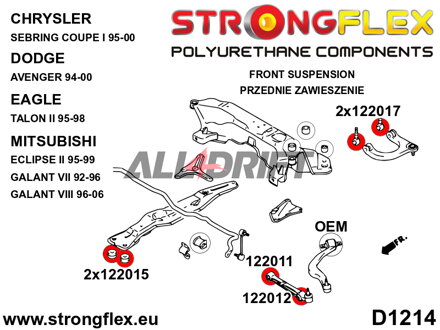 122012A: Äußere Querlenkerbuchse unten SPORT - Mitsubishi II (95-99)