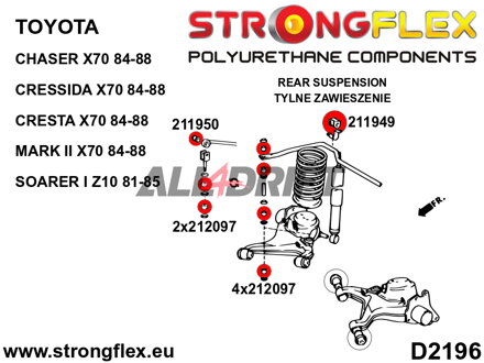 211950B: Hinterachs-Stabilisator Koppelstangenbuchse - Toyota RWD (83-87) AE85 / AE86