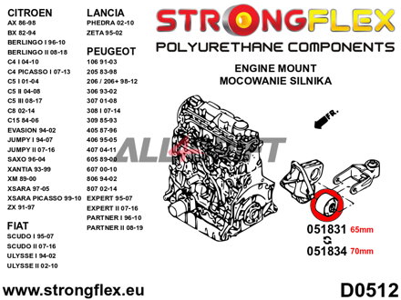 051831A Untere Motorlagerung 65mm SPORT Citroën / Peugeot