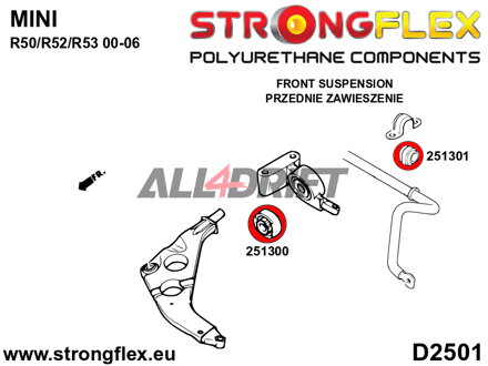 Querlenkerbuchse vorne - Mini Mini R50/R52/R53 (00-06)