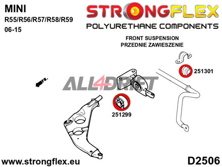 256208A Komplettes SPORT-Fahrwerksbuchsen-Satz - Mini Mini R55/R56/R57/R58/R59 (06-15)