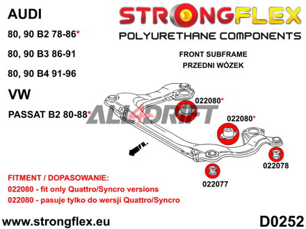 026285A Achsträger Buchsen Satz SPORT Audi / VW